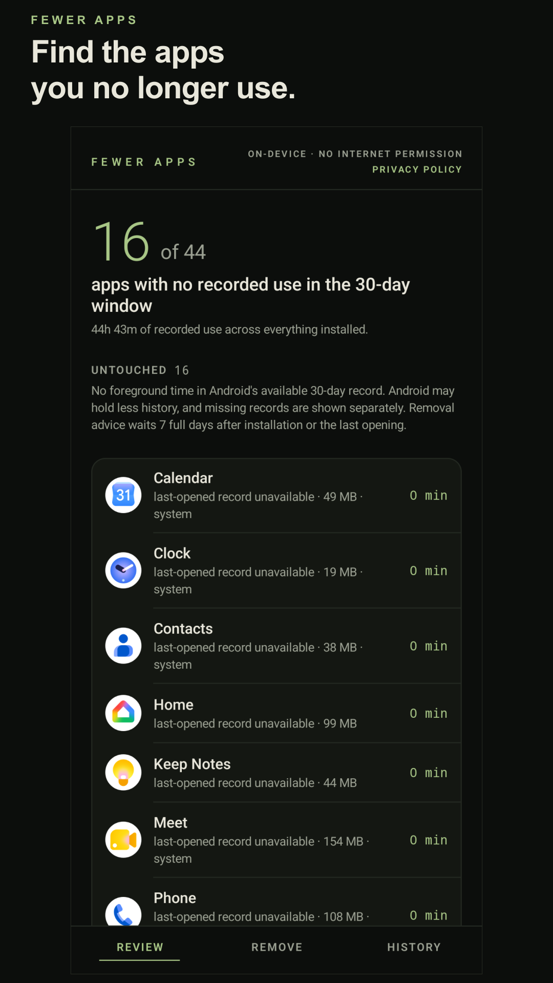 Fewer Apps Review screen on Android showing common Google apps including Calendar, Clock, Contacts, Home and Keep Notes, with recorded usage and estimated app sizes.